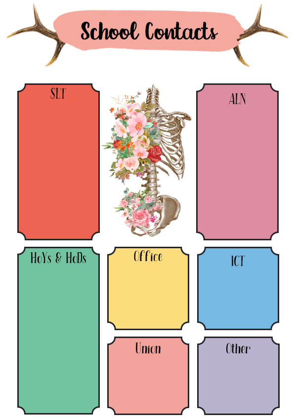 An image showing the Wildflower and Bone Teacher Planner contact details page. 