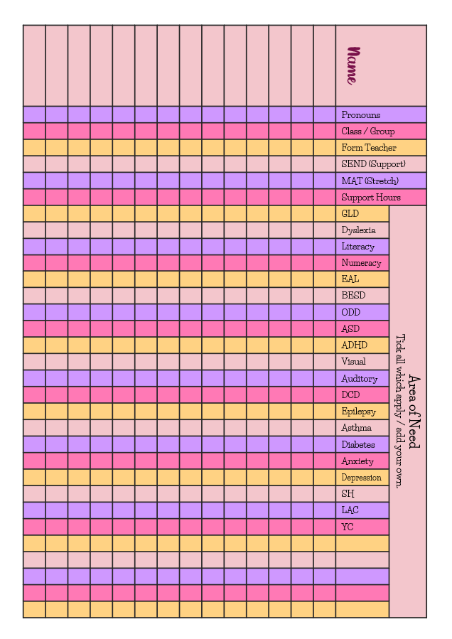 An image showing the Wildflower and Bone Teacher Planner Inclusion Register page.