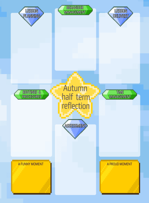 An image showing a Nerdy Retro Gamer half-termly reflection page